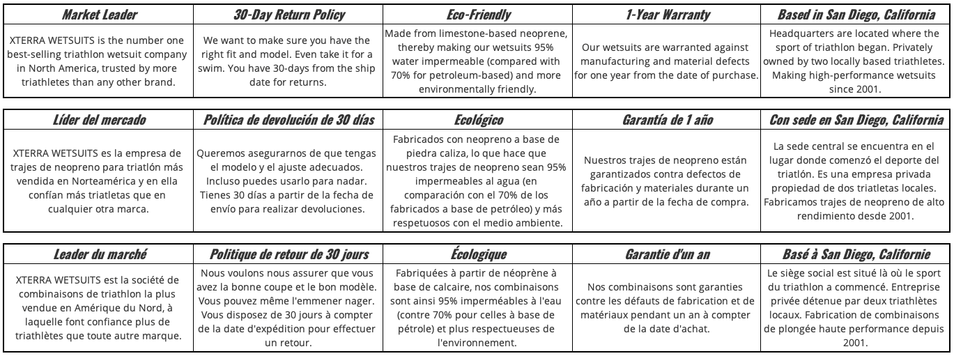 XTerra Men's Vector Pro Fullsuit Wetsuit (Imported)