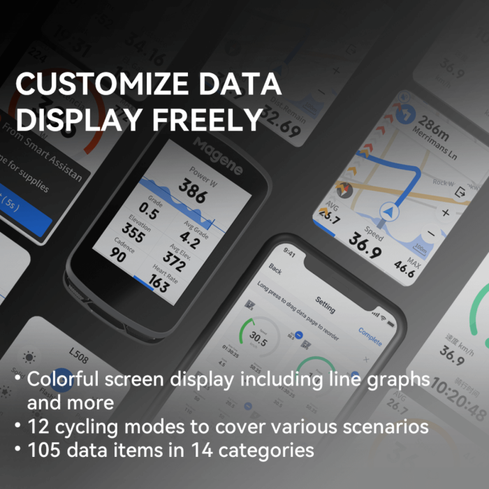 Magene Combo C506 – Kit completo de ciclismo de alto rendimiento