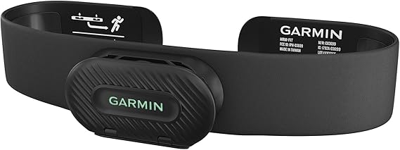 Garmin HRM - Fit - Folded